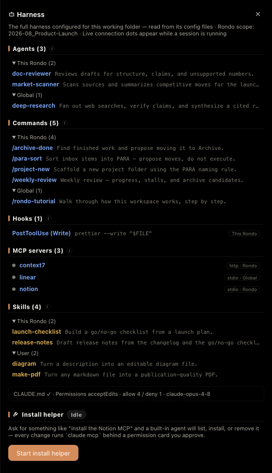 The harness drawer: the full inventory of agents, commands, skills, hooks and MCP servers, each row labeled with its source