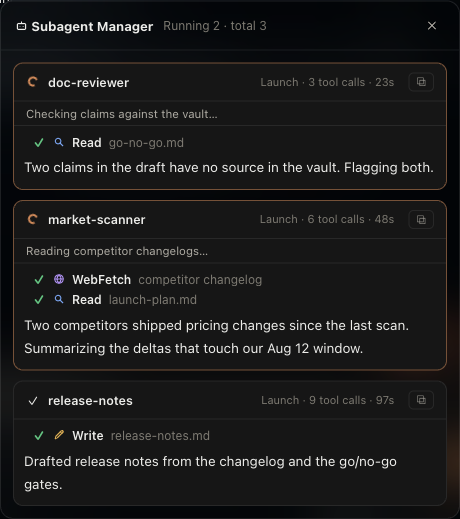 The subagent manager: a card per running subagent with its label, owner, tool count, elapsed seconds, live activity line and inner tool feed